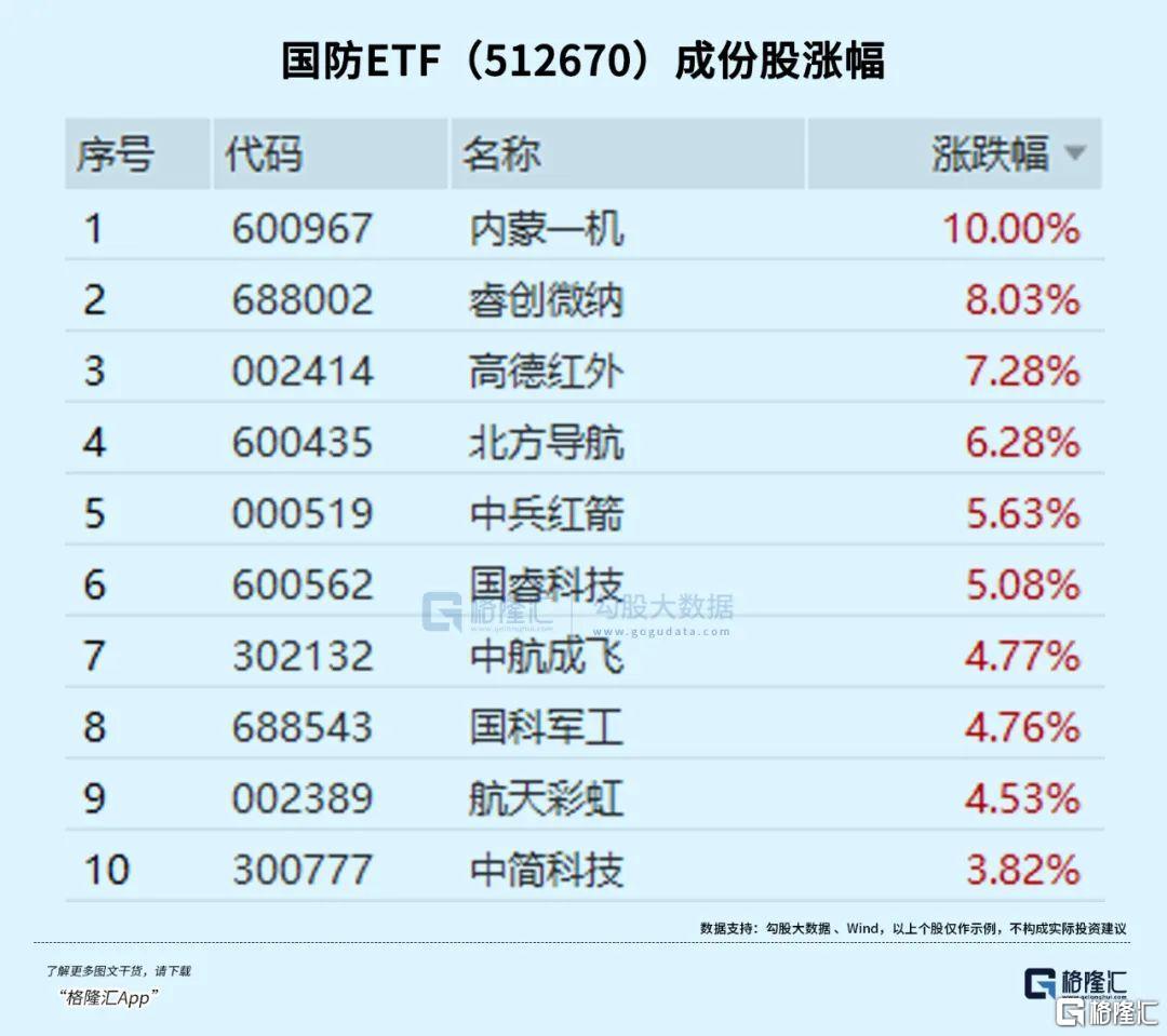 突破在即！最強主線是它？