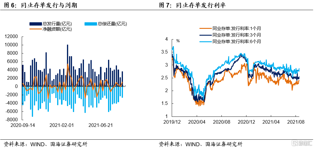 人揉性流动_长沙一放性电子烟市场_市场流动性