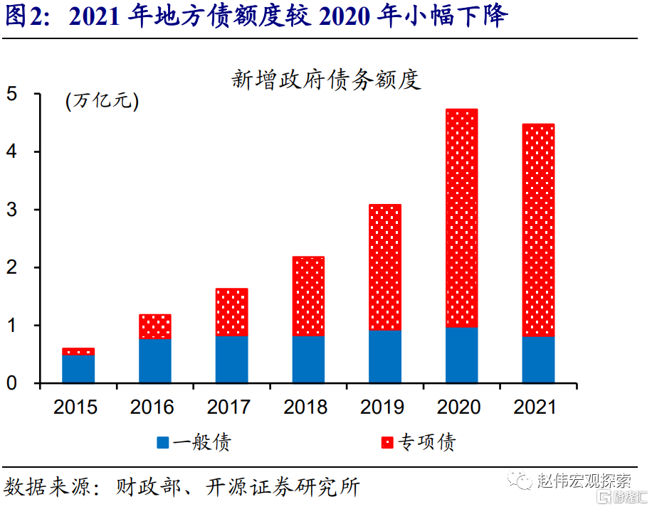货币政策_量化货币宽松政策_货币宽松政策