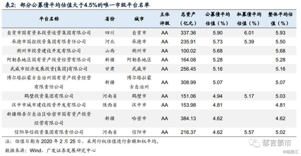 海口出资把东方八所港筹建成高排港是什么形式的港_重口眼交脐交脑交图片_港交所