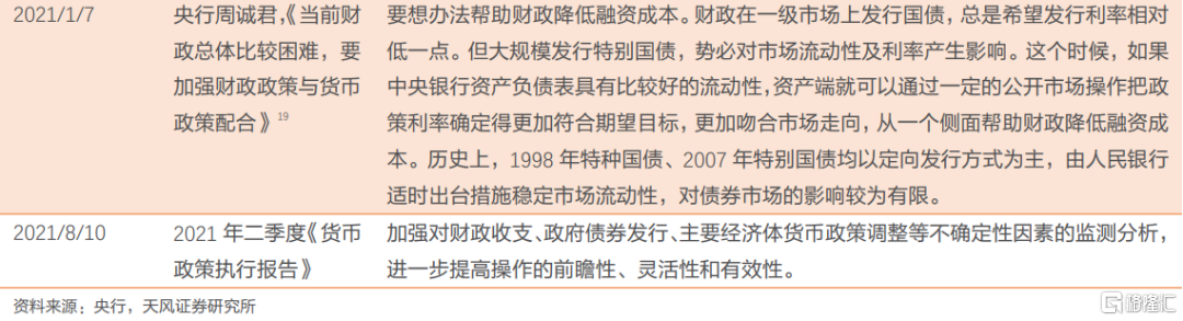 货币政策_货币宽松政策_量化货币宽松政策
