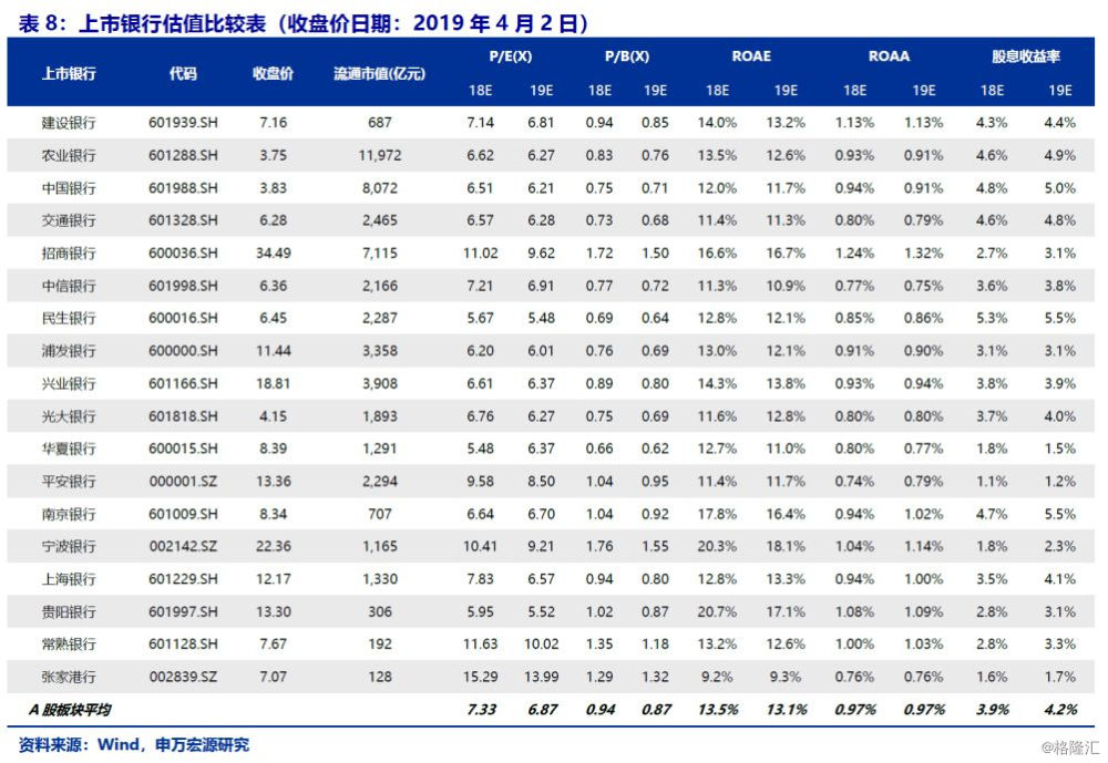 交通银行流水样子 www.gelonghui.com