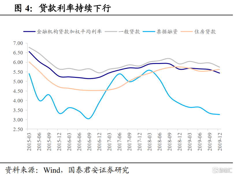 债市_债市风暴刮到中票短融 债王副总备查_债市风暴 中票短融