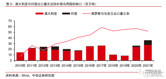 美国通胀_美国历年通胀数据_美国通胀数据