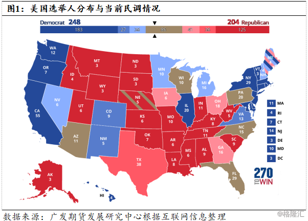 2020美国大选结果地图,2020美国大选选情地图 美国2020年总统大选能否再现"黑天鹅"?