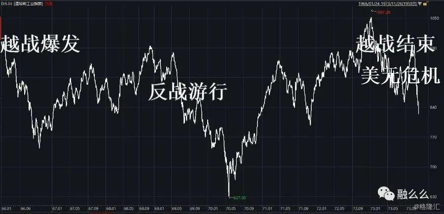 道琼斯指数_道琼斯期货指数dj30_道琼斯中国88指数代码