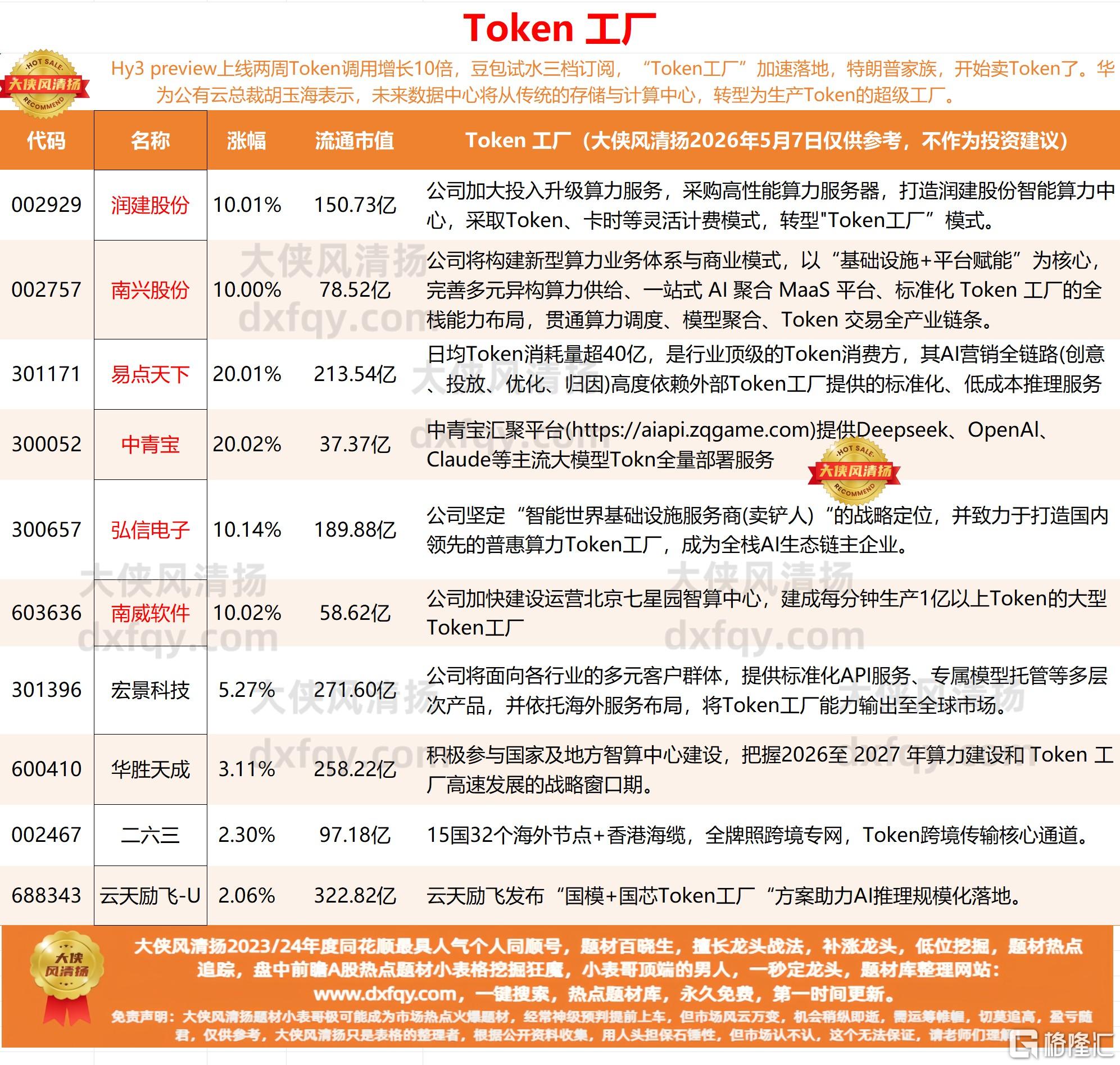 Token工厂12.jpg
