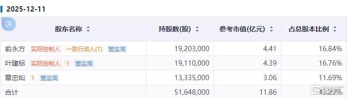 杭州巨准斥资3.jpeg
