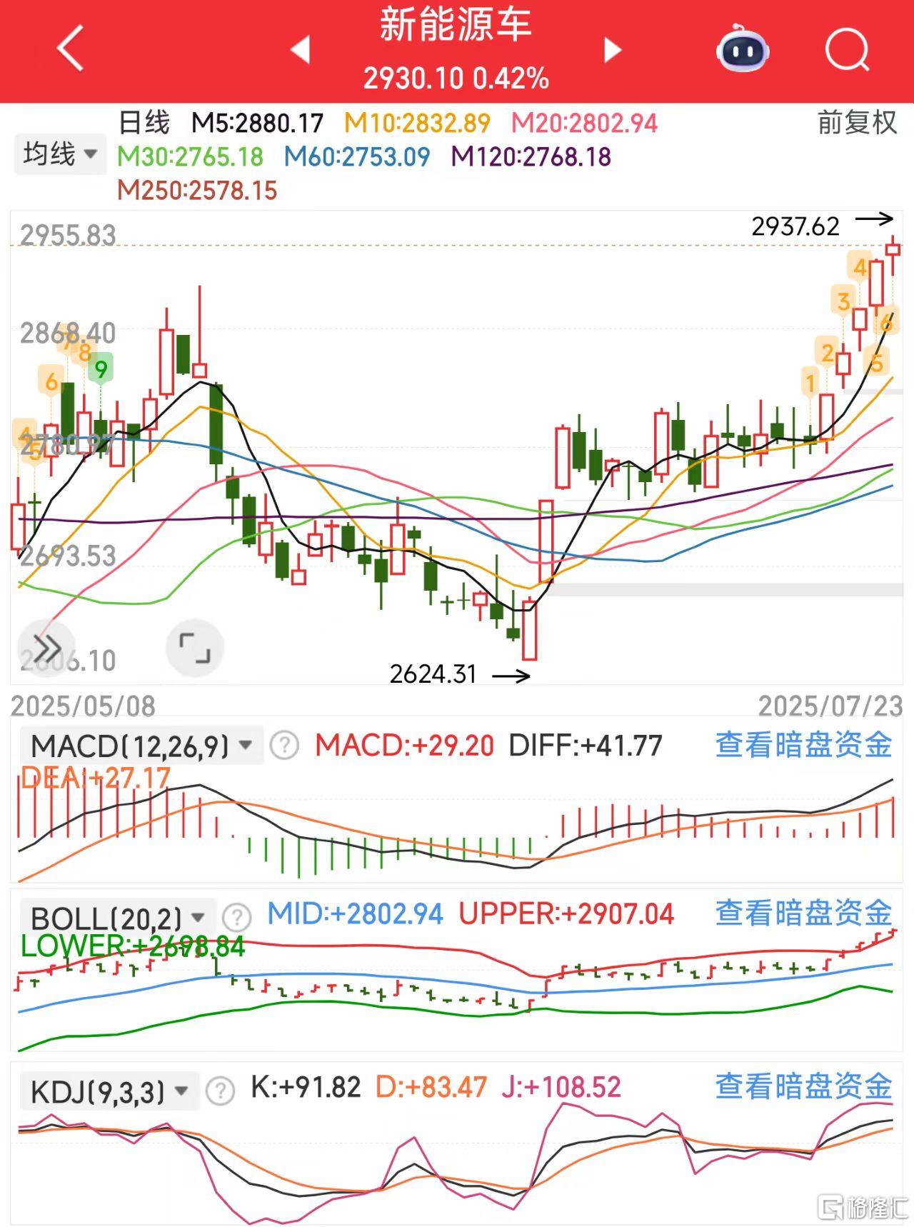 微信图片_20250723122145新能源.jpg