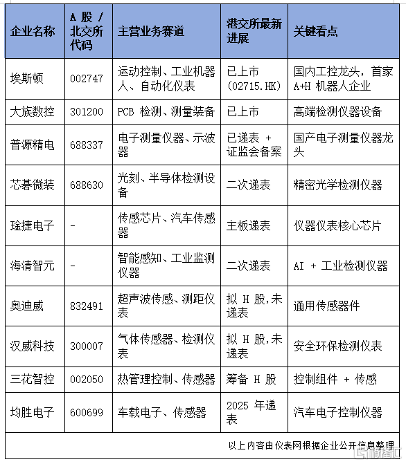 港股IPO.png