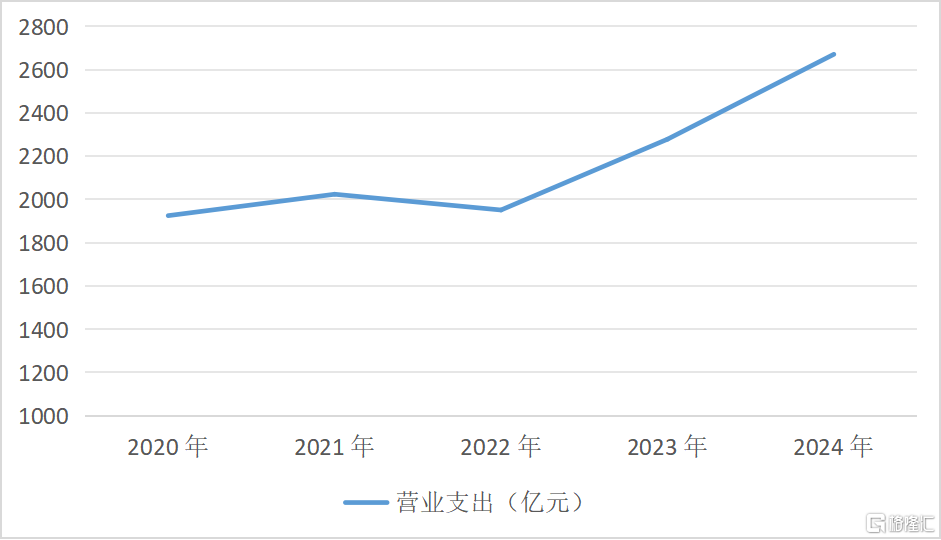 泰康人寿5.png