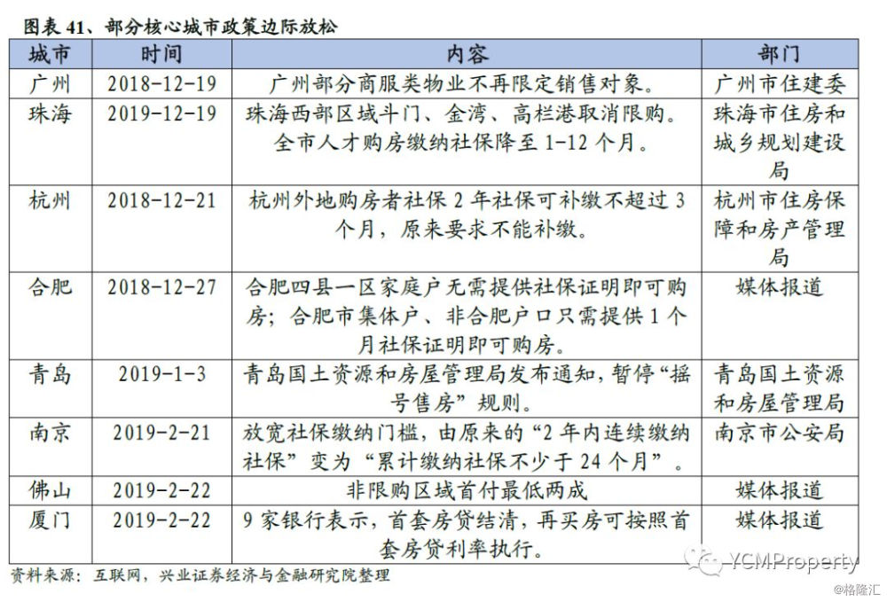 重点人口撤销要几年_色戒几分钟是重点(3)