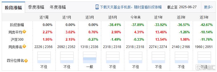 基金盘点9.png