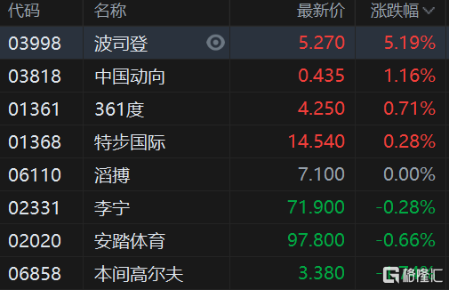 快讯图片