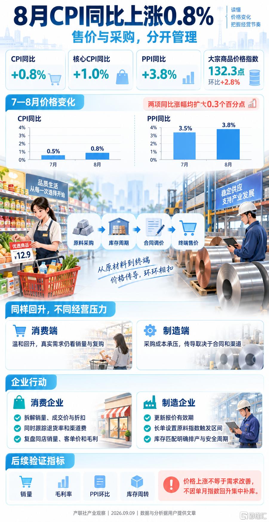 0910图1.png