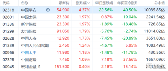 平安银行股票为什么这么高 0118e-acb61afc-9297-4cbb-ac9d-9d901e947a1d.png