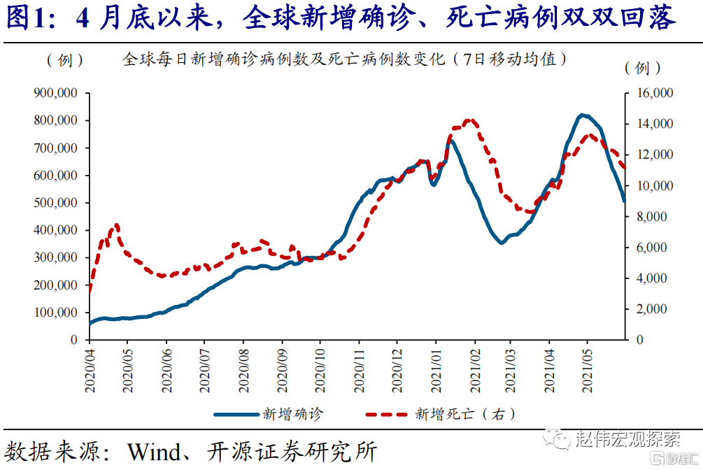 美国疫情最新状态 01240-f603de7b-e2fe-4822-9a99-f3c1dff1e561.png