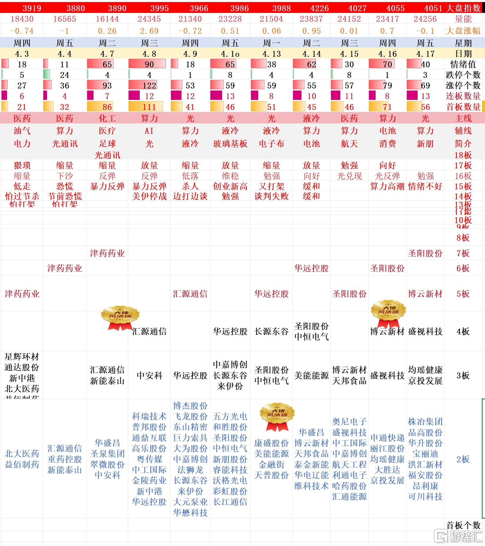 搜狗高速浏览器截图20260419131301.jpg