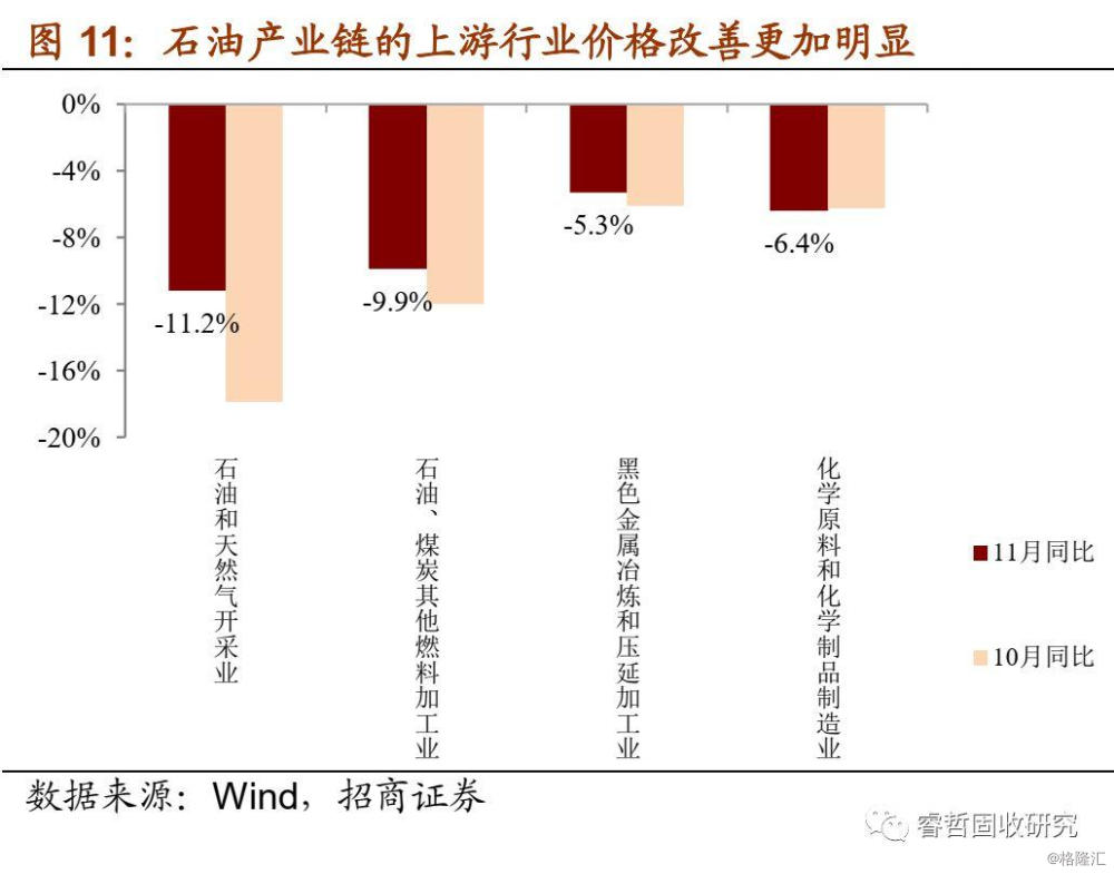 gdp四个组成_怀孕四个月肚子图片(3)