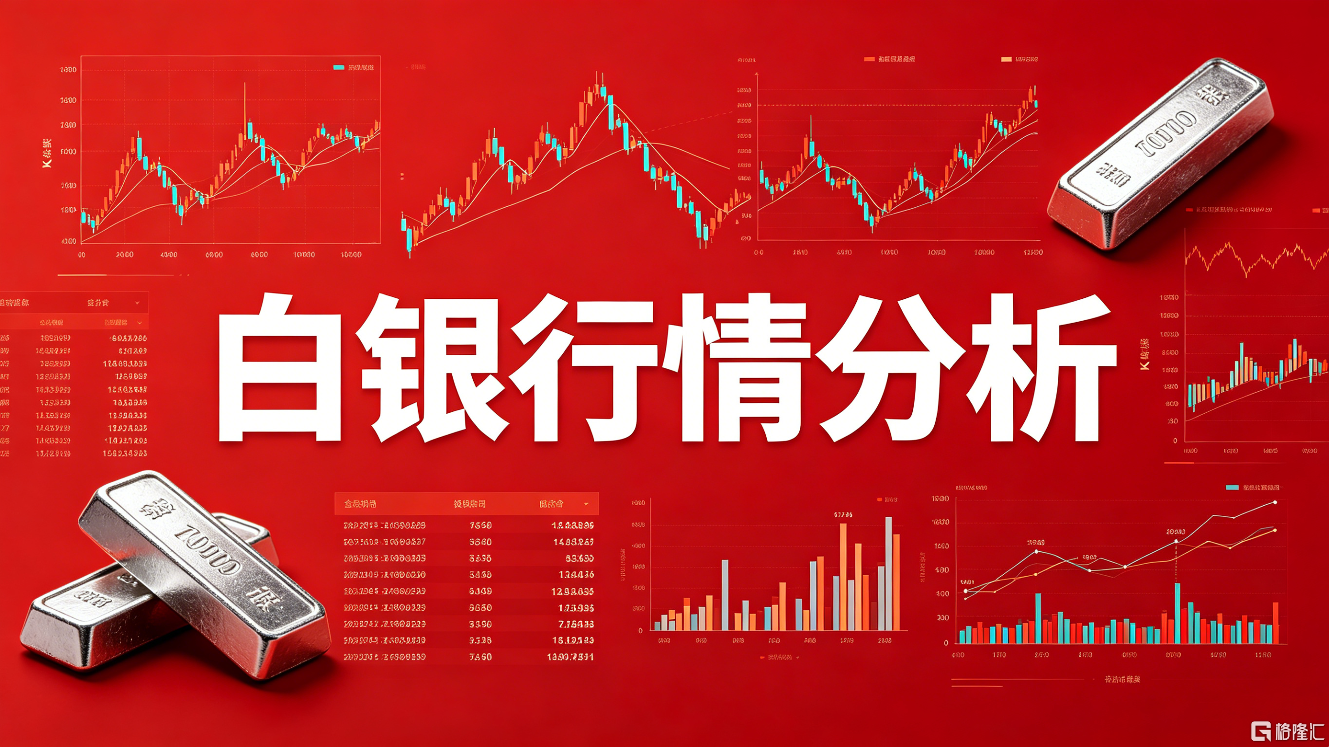 白银行情分析封面设计.png