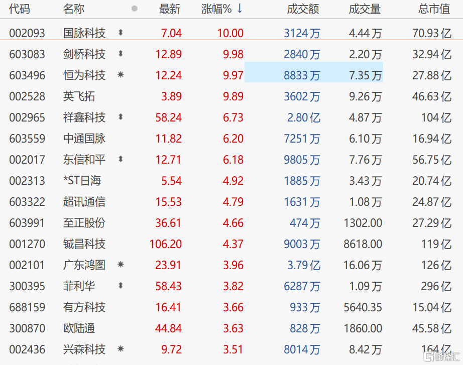快讯图片