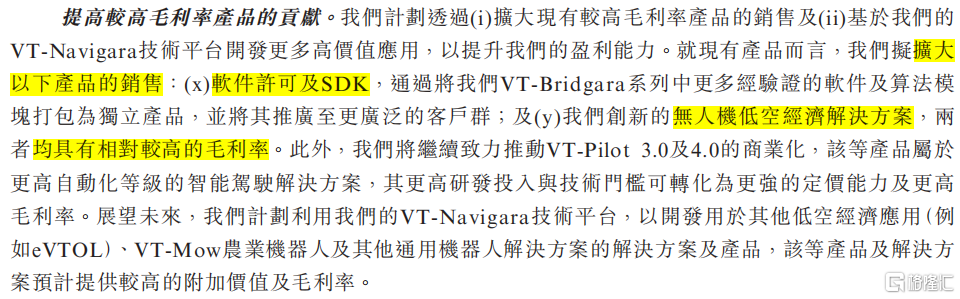 提升毛利率.png