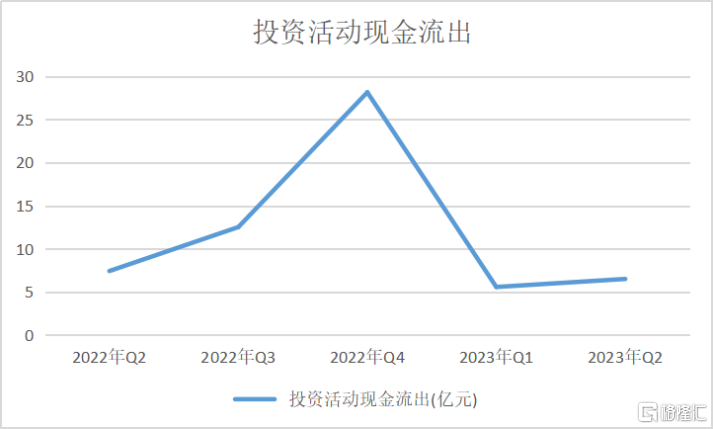 从大众公用(600635.SH/01635.HK)的稳健增长，看公共事业公司的长期价值插图