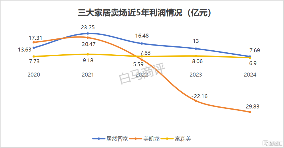 图2.png