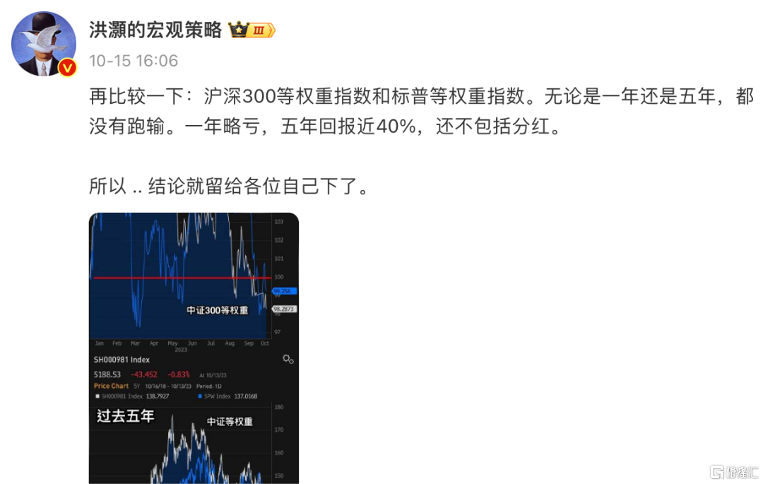 殺紅眼!5000億資金來接盤? - SL886 日誌