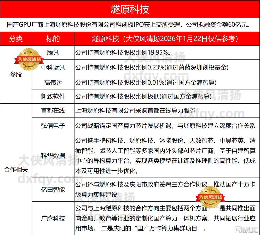 燧原科技1.jpg