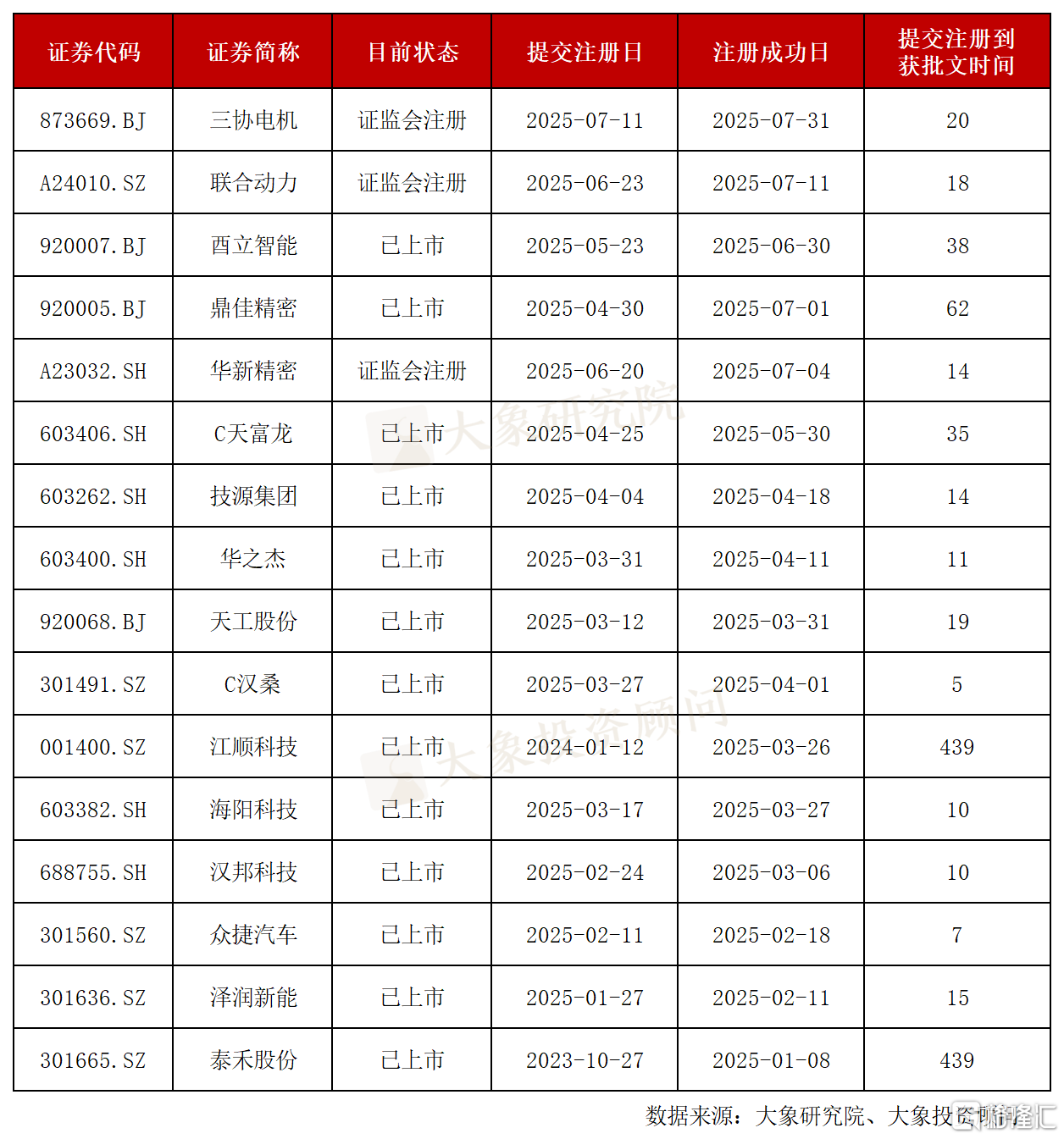 2c5980060fe639a71a89677462558eb4.png