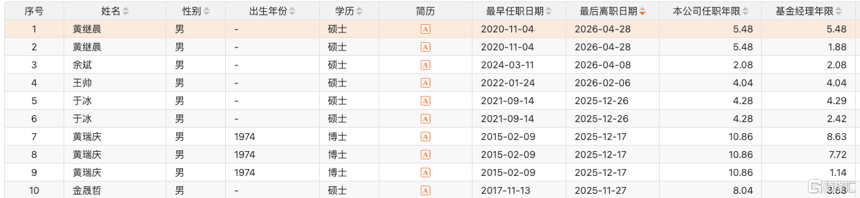 67129c3cb7cfbf7aeda405e73227d24f.png