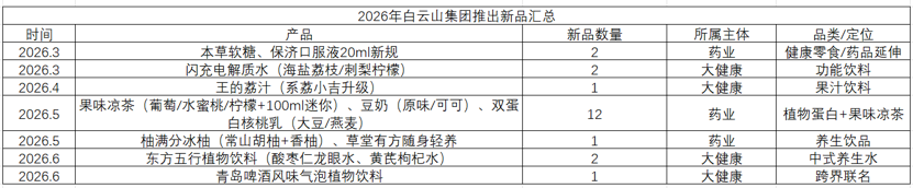 0706王老吉7.png