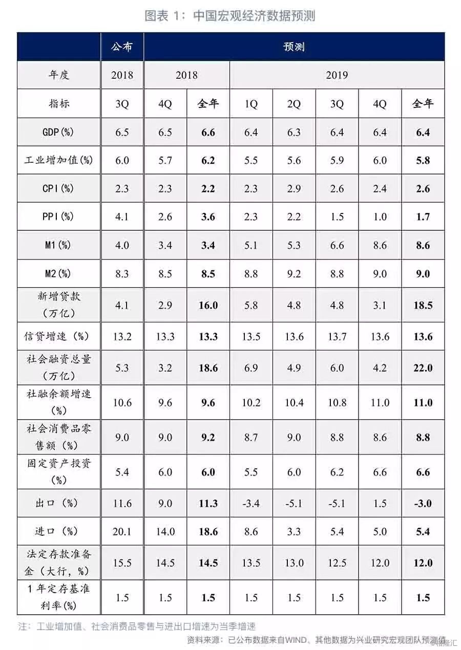 经济增长中总量平衡与结构协调_平衡车(3)