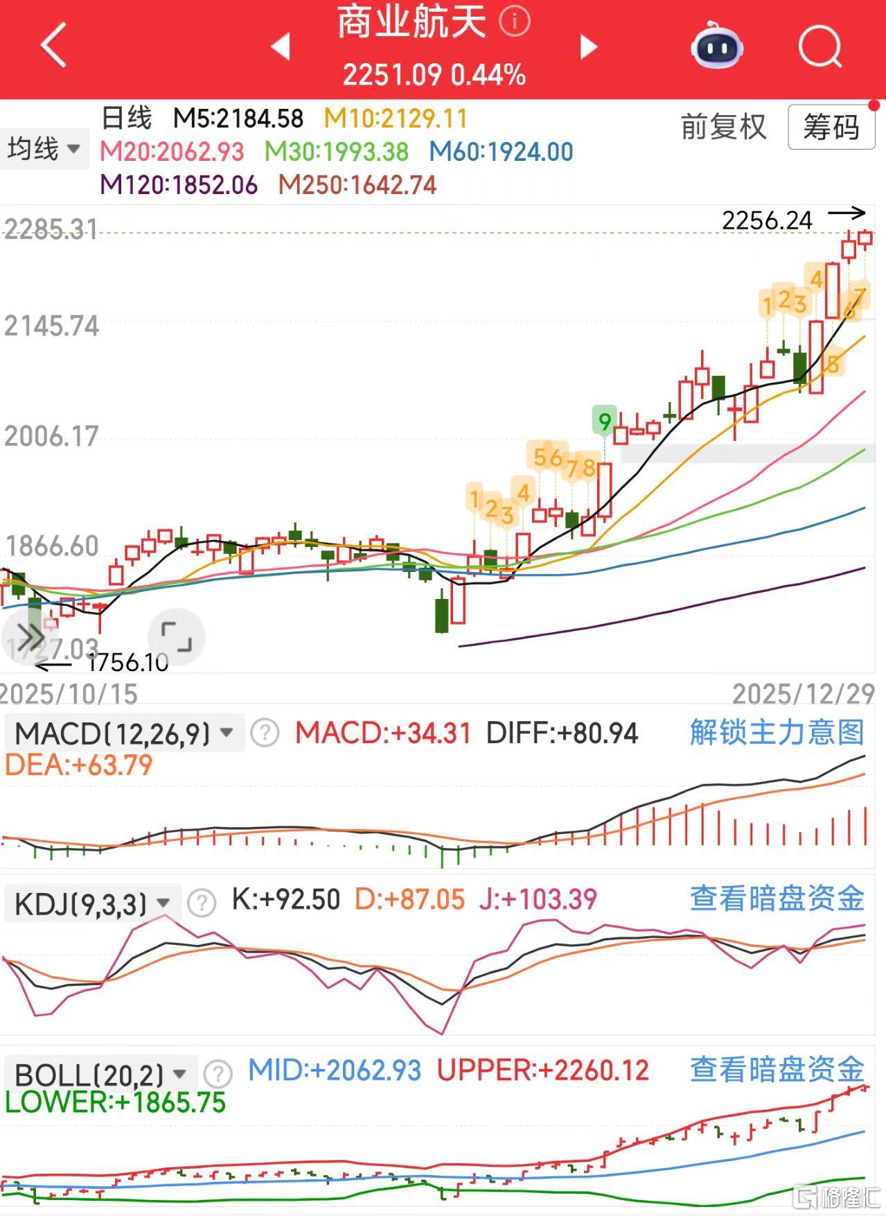 微信图片_20251229125210_1053_11航天.jpg