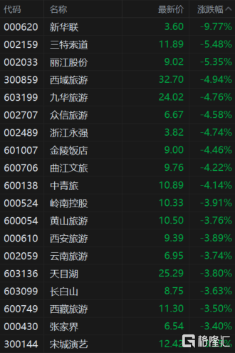 快讯图片