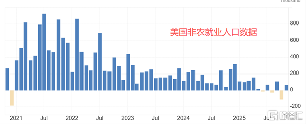 美联储1.png