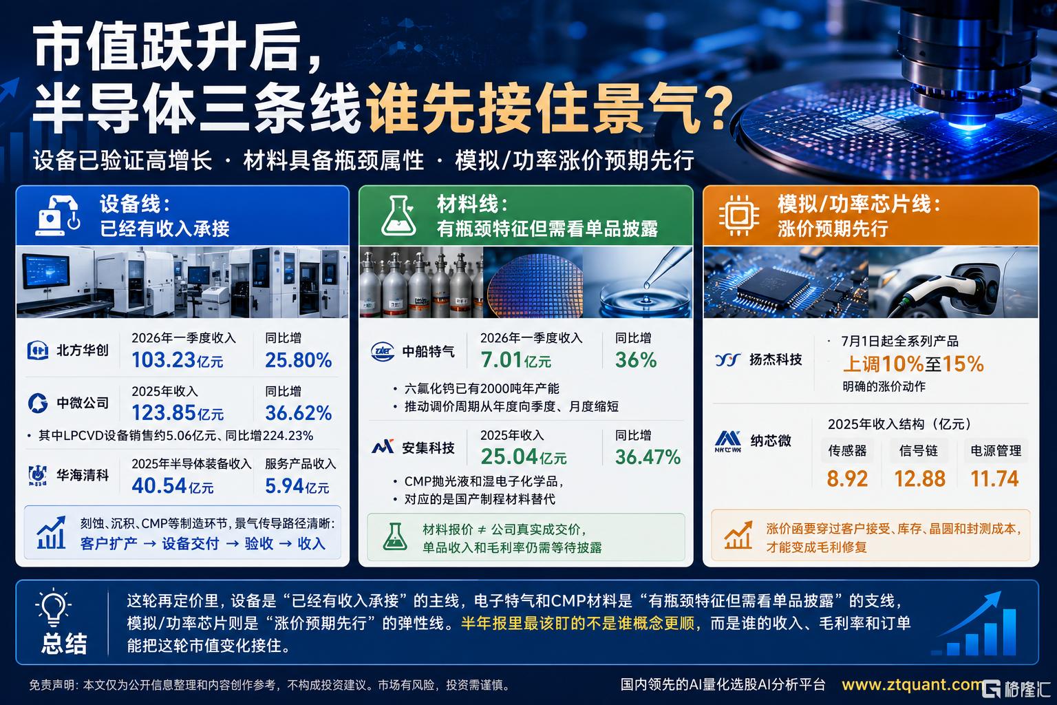 市值.png