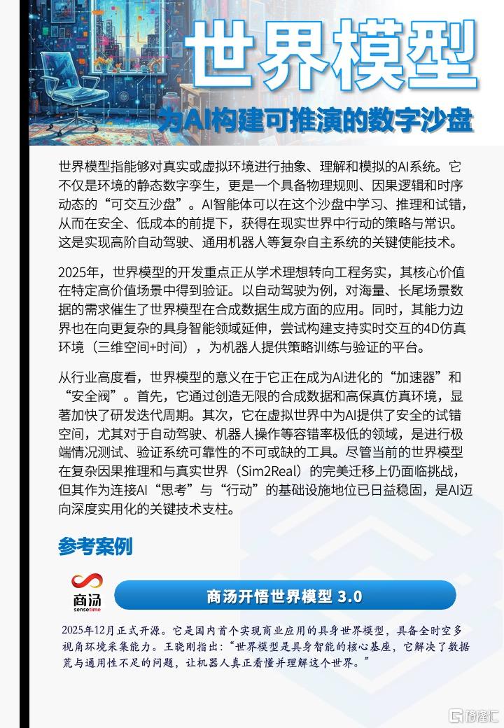 此图片的 alt 属性为空；文件名为 2025123102315340.jpeg