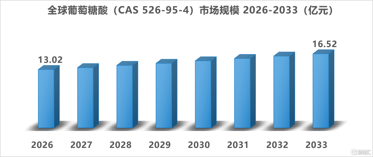 11c7e8e6-232d-453e-ac3d-62f55d459212.png
