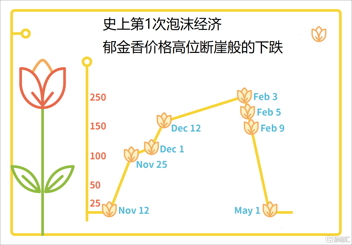 如何投资股票？15年股市投资实战经验总结，99%散户不知道