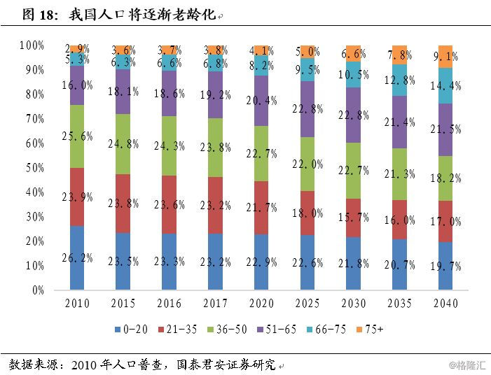 人口时钟_世界人口时钟怎么打开(2)