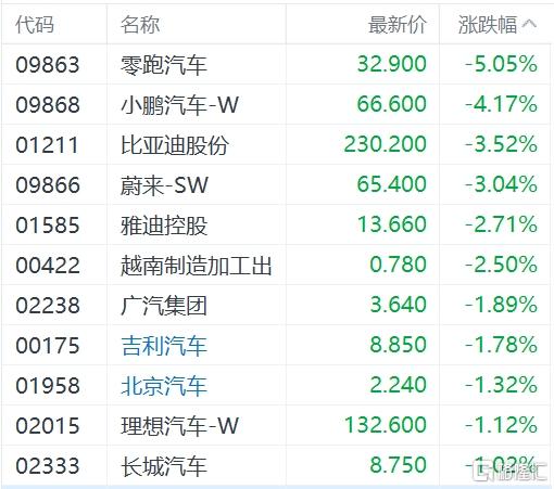 快讯图片