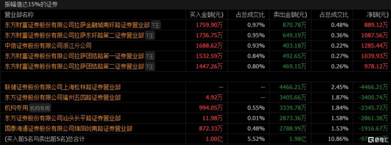 元隆雅图4.jpg