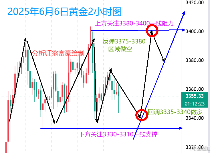 6.6晚间九点.png