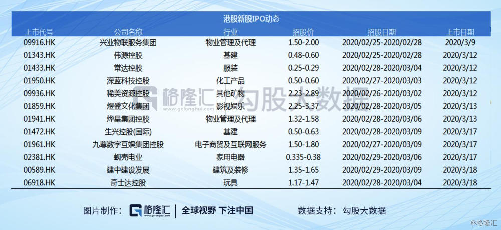 疫情导致美国gdp下降_美国疫情(3)