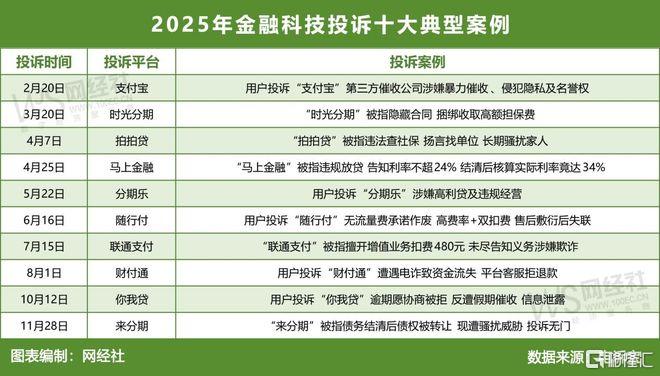61cea550cc58e2397cf78d70aaf1f611__url=http%3A%2F%2Fdingyue.ws.126.net%2F2026%2F0312%2F4c33805ej00tbrxpn00iqd000z900k2m.jpg&thumbnail=660x2147483647&quality=80&type=jpg.jpg