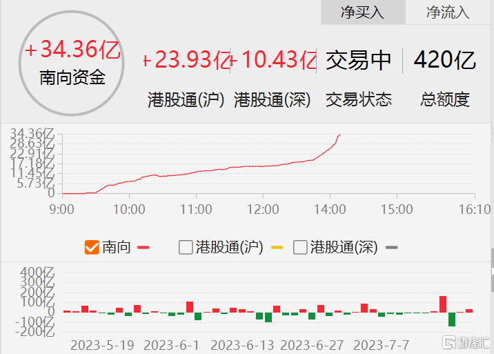 快讯图片