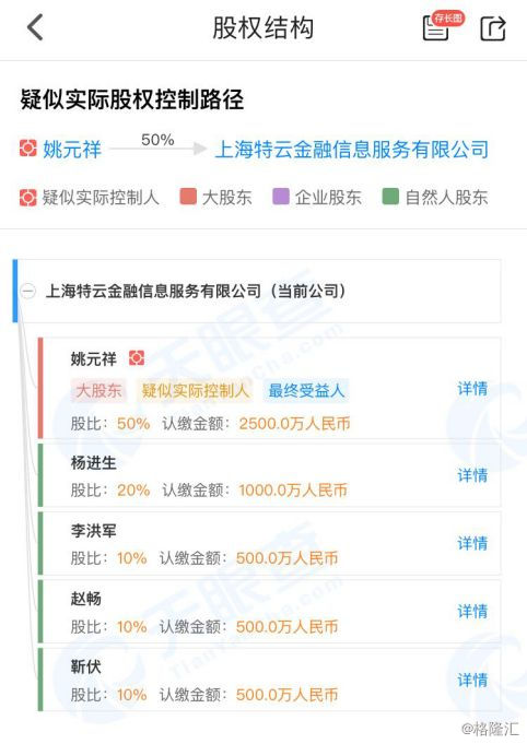 网贷招聘信息_第一网贷招聘信息 第一网贷2020年招聘求职信息 拉勾招聘(2)