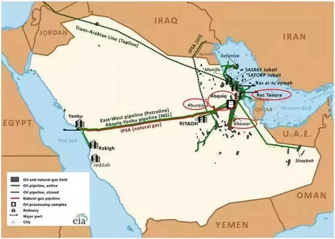 沙特阿拉伯石油分布图图片